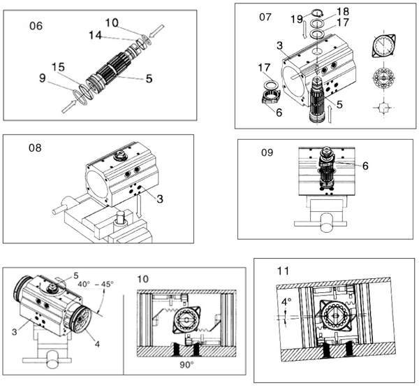 assemble pneumatic rotary actuator-1