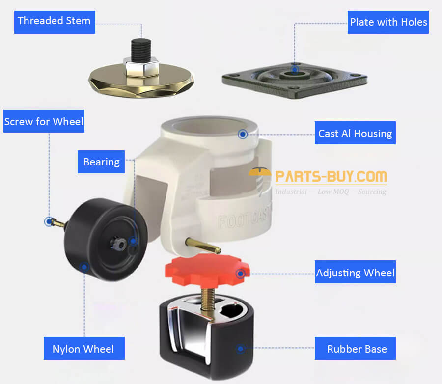 levelling castors structure